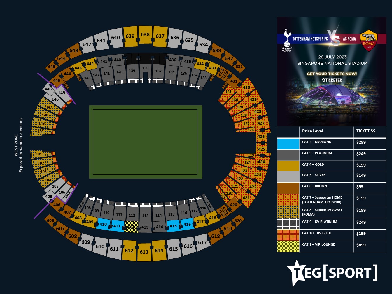 Tiger Cup: Tottenham Hotspur FC vs AS Roma | Singapore Sports Hub